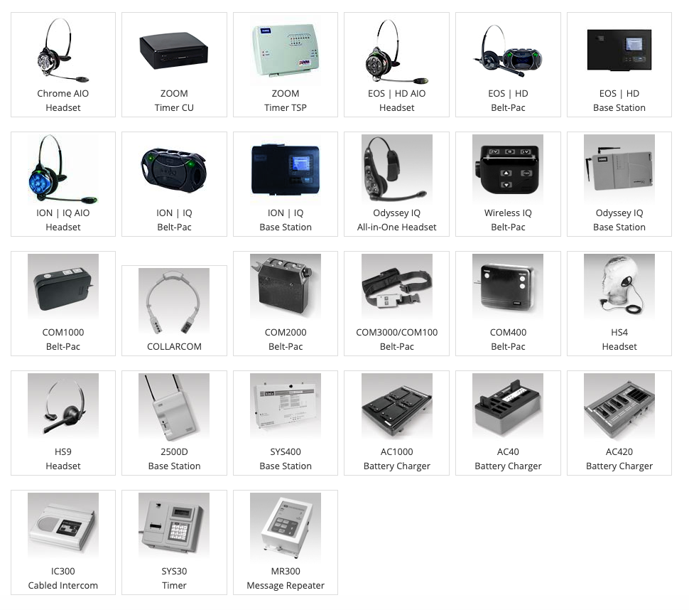 HME Drive-Thru Equipment Identification Guide