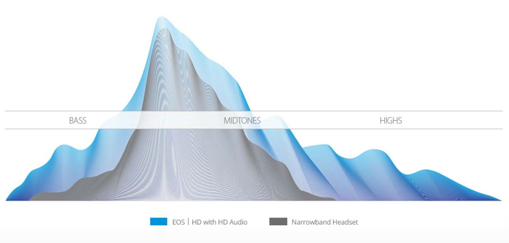 HME_peakaudio